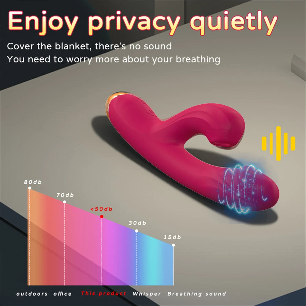 Powerful Clitoral Sucking Vibrator 2-in-1 G-Spot Stimulator 10 Modes Sucker Vacuum Massager Female Masturbator Adult Supplies