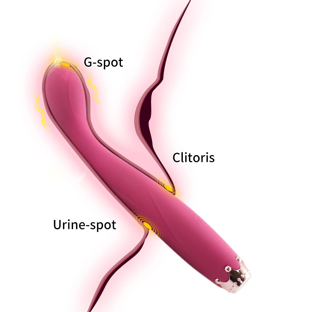 G-Spot Vibrator Pen Clitoral Stimulation Female Magic Wand Vibrator Vaginal Massager Adult Supplies Sexual Intercourse Tool 18+